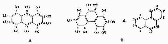 二、蒽和菲