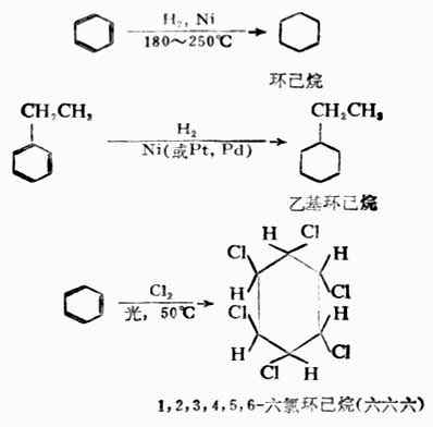 三、苯及其同系物的性质