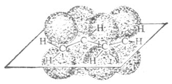 二、共轭二烯烃的结构
