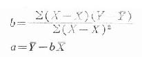 （一）直线回归方程式（linear regression equation）的计算