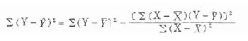 三、直线回归方程的假设检验