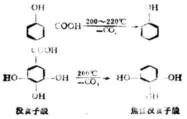 四、羟基酸的化学性质