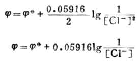 三、　电位法测定溶液的PH值