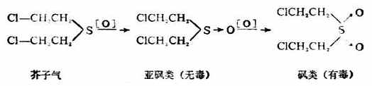 二、硫醚的构造和性质