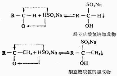 四、醛、酮的化学性质