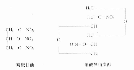 硝酸酯类及亚硝酸酯类