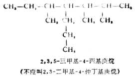 四、烷烃的命名