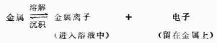 二、电极电位的产生