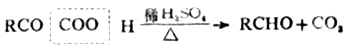 二、氧代酸的化学性质