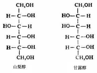 山梨醇和甘露醇构型式