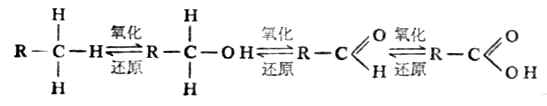 七、共价键的断裂和反应类型