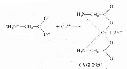 四、中草药化学成分一般鉴别方法