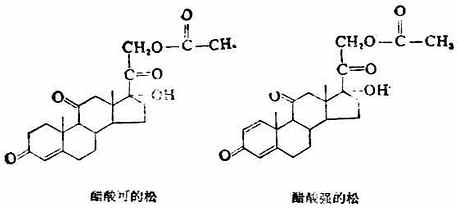 三、甾族化合物