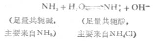 一、缓冲溶液与缓冲作用原理