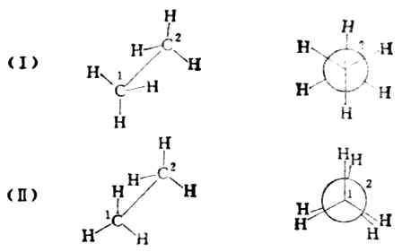 三、烷烃的同分异构现象和构象