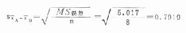 三、多个样本均数间的两两比较的q检验