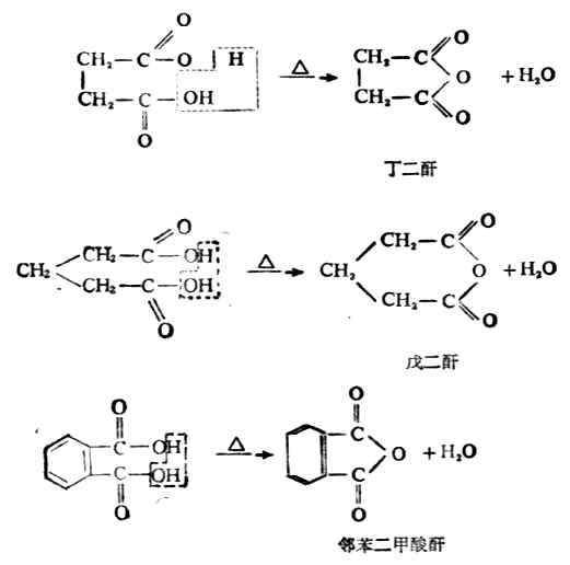 三、羧酸的化学性质