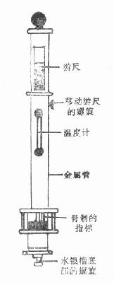 杯状气压计