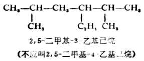 四、烷烃的命名