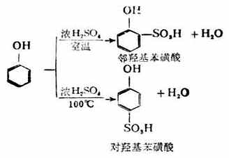 二、酚的化学性质