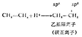 六、烯烃的亲电加成反应历程