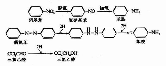 (二)还原反应