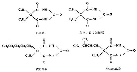 三、重要的酰胺及其衍生物